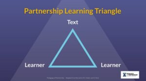 Image of Partnership Learning Triangle